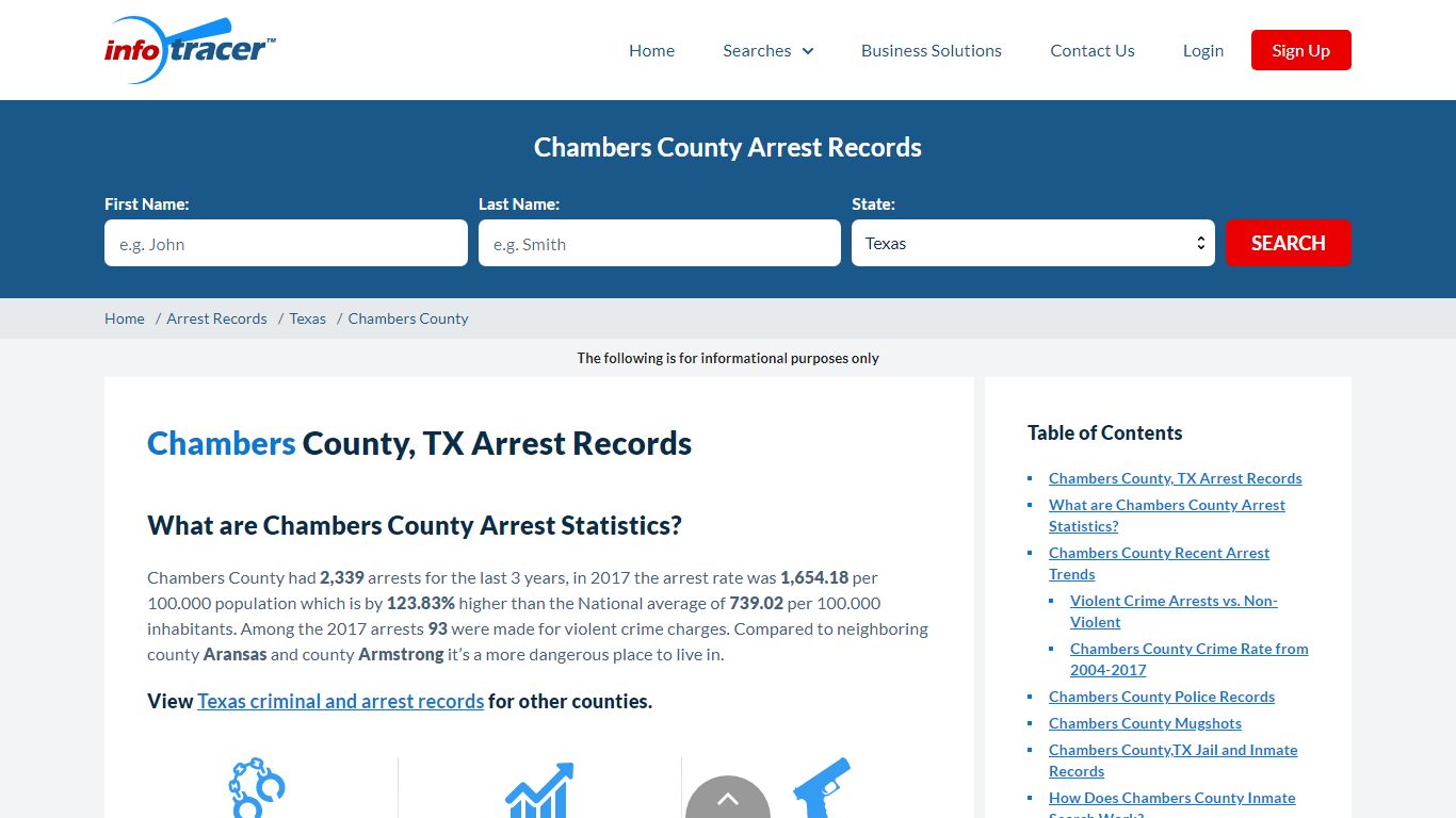 Chambers County, TX Arrests, Mugshots & Jail Records - InfoTracer